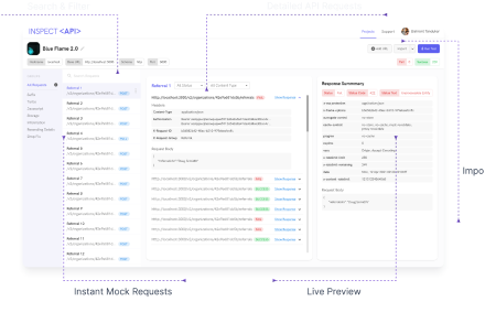 Elegant way to automate your API request testing..png